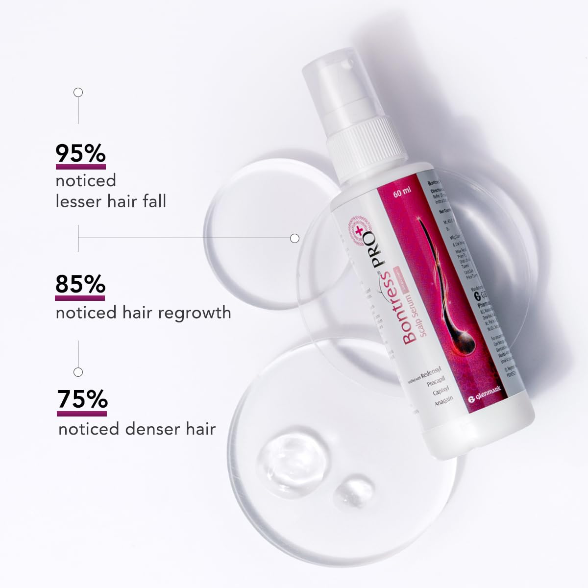 Bontress pro plus serum 60ml