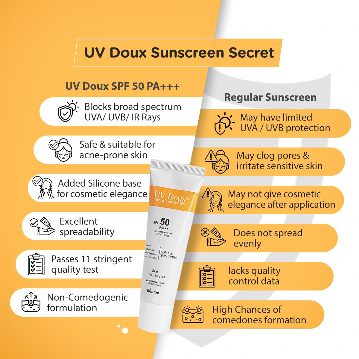 UV Doux sllicone sunscreen spf 50 gel 75g