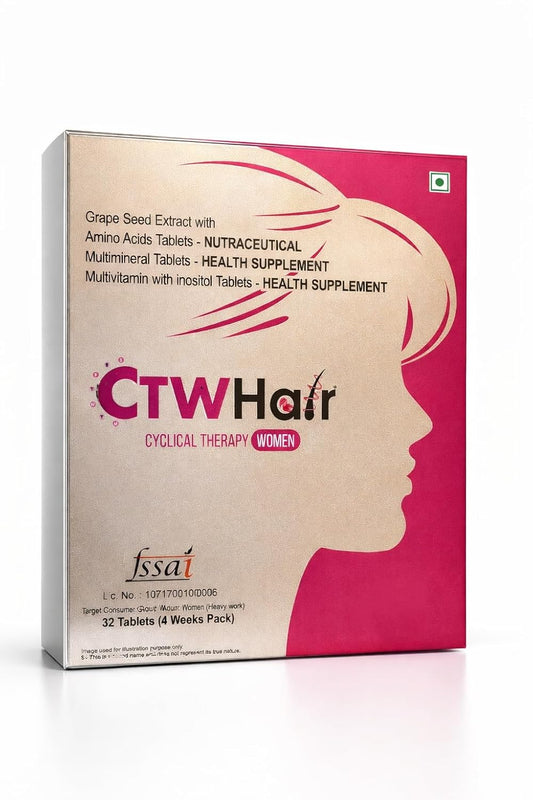 CTW Hair Cyclical Therapy Supplement Kit For Women