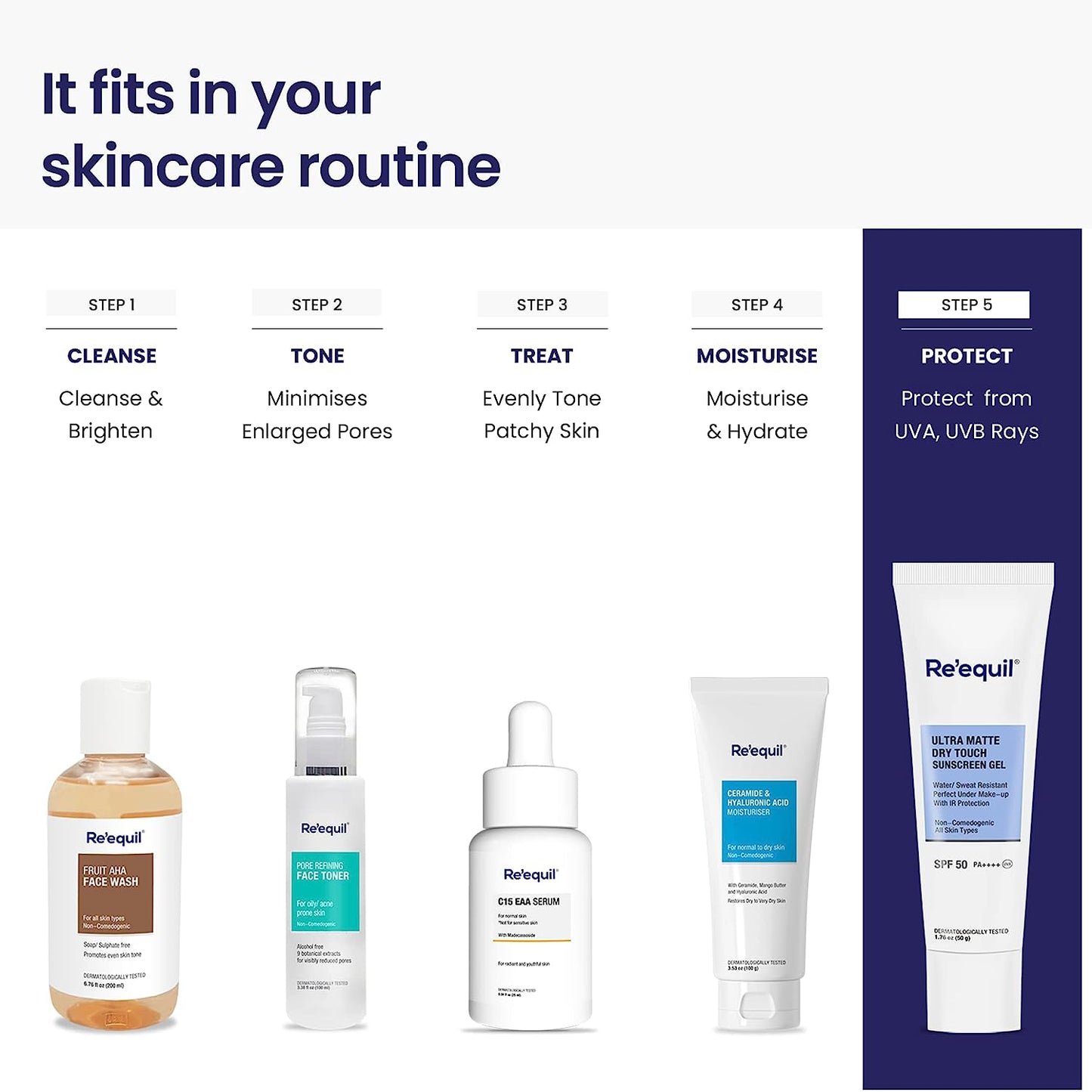 Re' Equil Ultra Matte Dry Touch Sunscreen Gel Spf 50 Pa++++, Water Resistant With Zinc Oxide And Titanium Dioxide 50G