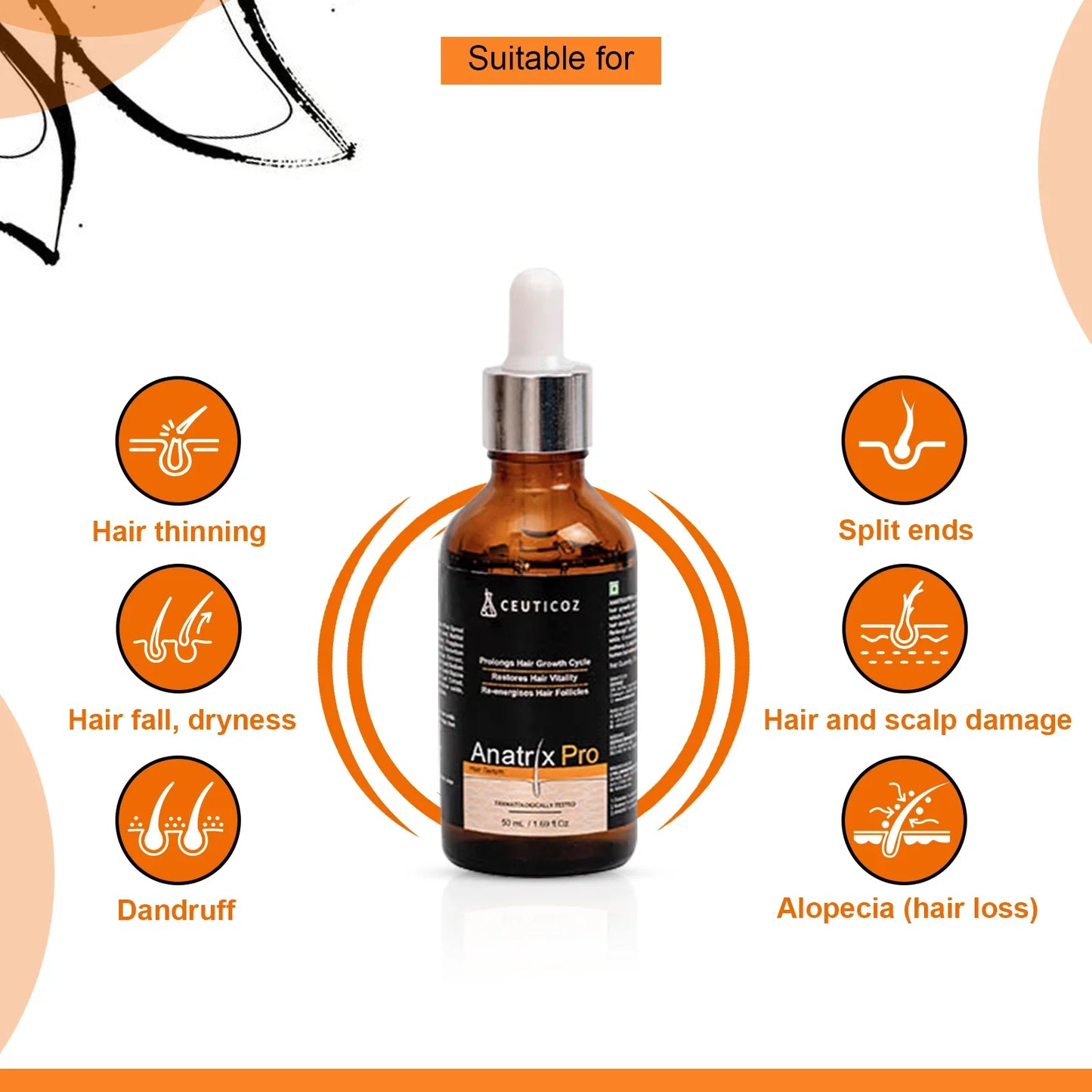 Anatrix Pro Hair Serum 50ml Pack of 1 |Ceuticoz