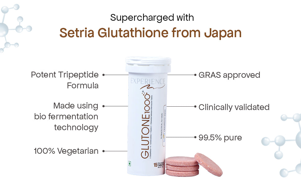 Glutone 1000 L-Glutathione Tablets