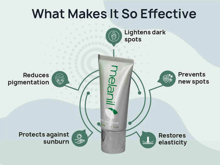 Melanil anti spot cream 15ml