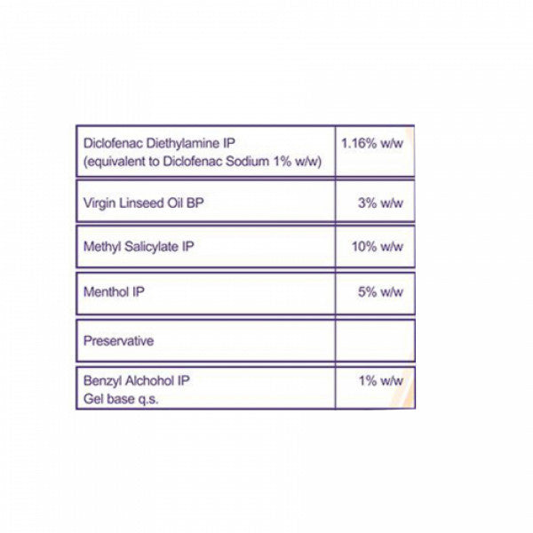 Volini Pain Relief Gel, 10gm