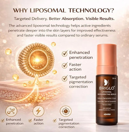 Briglo Liposomal Depigmenting Serum 30ml