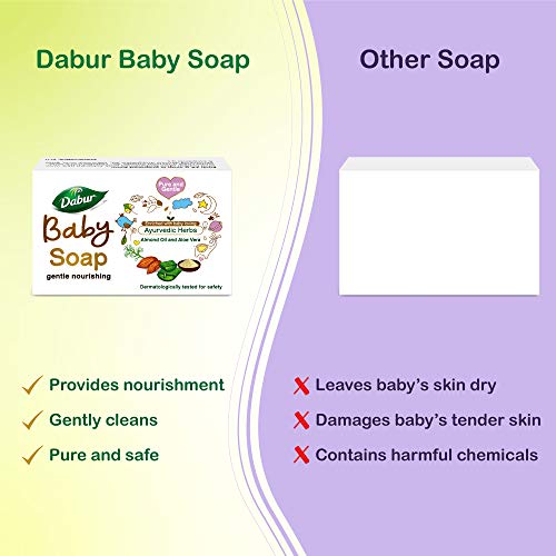 Dabur Baby Soap: For Baby's Sensitive Skin with No Harmful Chemicals | Contains Aloe Vera & Almond Oil | Hypoallergenic & Dermatologically Tested with No Paraben & Phthalates - 75g (Pack of 4)
