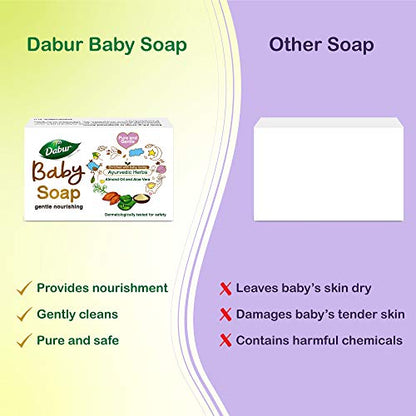 Dabur Baby Soap: For Baby's Sensitive Skin with No Harmful Chemicals | Contains Aloe Vera & Almond Oil | Hypoallergenic & Dermatologically Tested with No Paraben & Phthalates - 75g (Pack of 4)