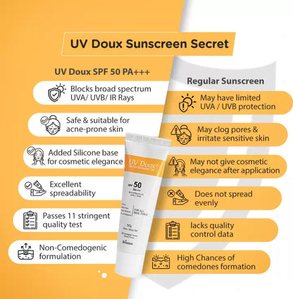 UV Doux sllicone sunscreen spf 50 gel 100g