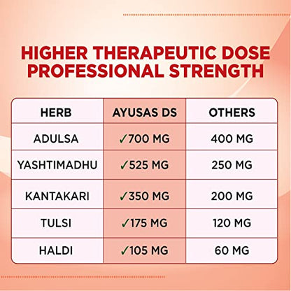 Sapat Ayusas Double Strength Cough Syrup,  (100ml - Pack of 2)