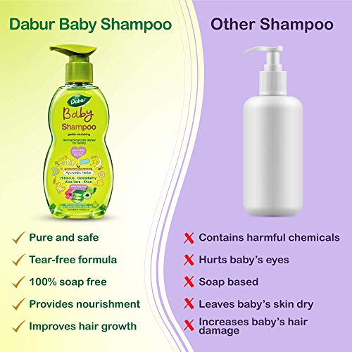 Dabur Baby Gentle Nourishing Shampoo with Ayurvedic herbs| 100% soap free | Dermatologically tested - 200 ml