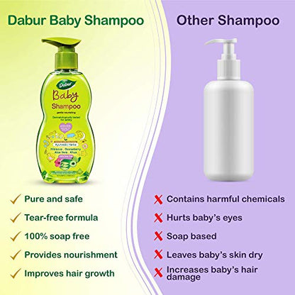 Dabur Baby Gentle Nourishing Shampoo with Ayurvedic herbs| 100% soap free | Dermatologically tested - 200 ml