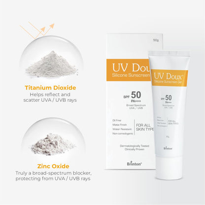UV Doux Silicone Sunscreen Gel SPF 50 PA+++|India’s No.1 Dermatologist Recommended Brand|Invitro,In-Vivo Tested|UVA/UVB Protection, Benzene Free|No White Cast |Oily & Acne-Prone Skin |50 g
