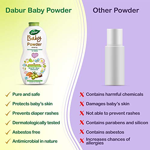 Dabur Baby Powder: Talc and Asbestos Free | With Oat Starch, Arrowroot Powder & Amba Haldi | Hypoallergenic & Dermatologically Tested with No Paraben & Phthalates - Pack of 300 g