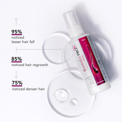 Bontress pro plus serum 60ml