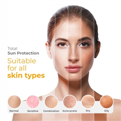 UV Doux Silicone Sunscreen Gel SPF 50 PA+++|India’s No.1 Dermatologist Recommended Brand|Invitro,In-Vivo Tested|UVA/UVB Protection, Benzene Free|No White Cast |Oily & Acne-Prone Skin |50 g