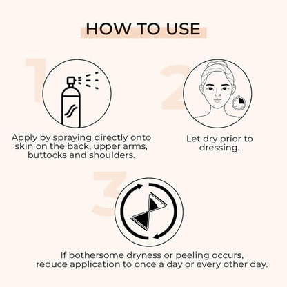 Salyzap Body Acne Spray For Acne on Back, Shoulders, Neck & Chest to improve Breakouts & Uneven skin texture for Women & Men - 50ml