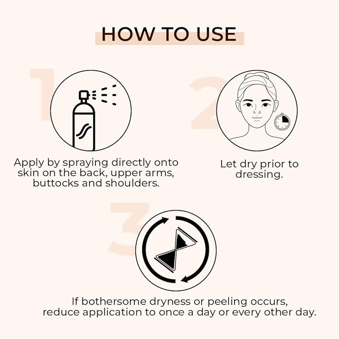 Salyzap Body Acne Spray For Acne on Back, Shoulders, Neck & Chest to improve Breakouts & Uneven skin texture for Women & Men - 50ml