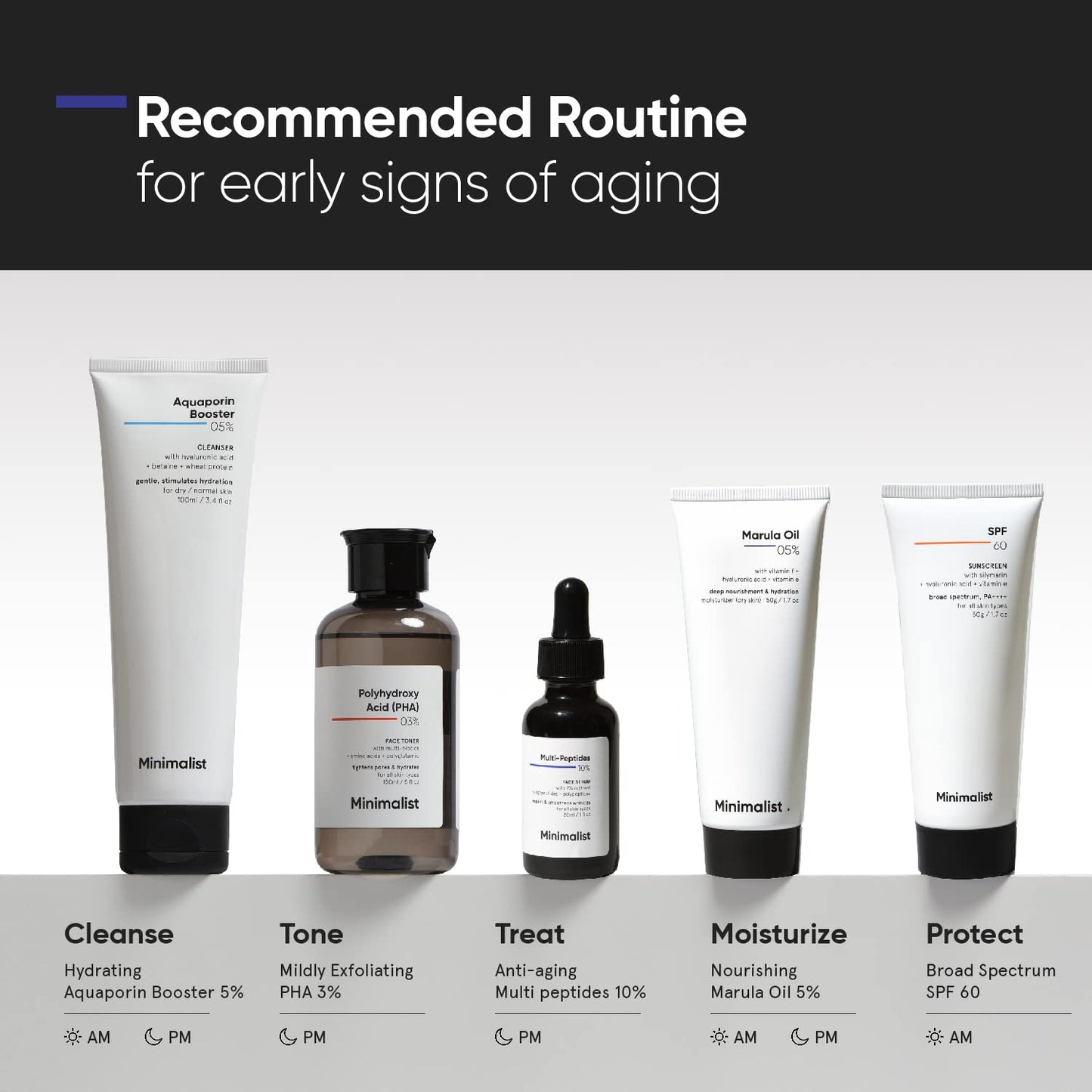 Minimalist Multi Peptide Night Face Serum for Ageless Younger Skin