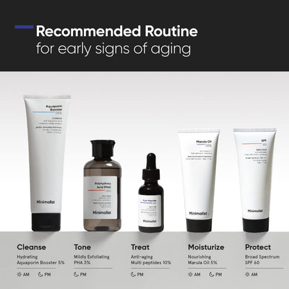 Minimalist Multi Peptide Night Face Serum for Ageless Younger Skin
