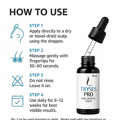 Tryses Pro hair serum 60ml