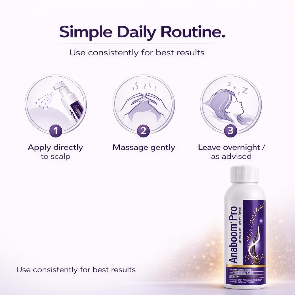 Anaboom pro hair growth serum 60ml