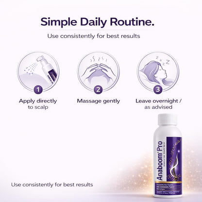 Anaboom pro hair growth serum 60ml