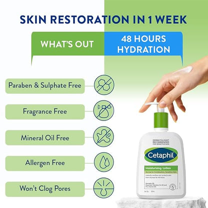 Cetaphil Moisturising Lotion