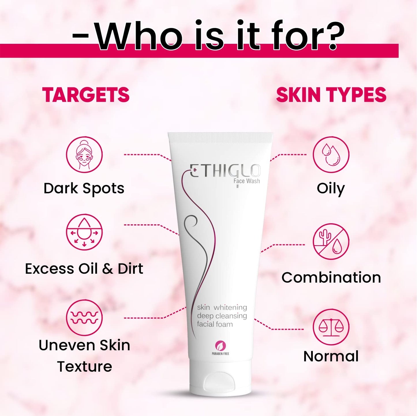 Ethiglo Skin whitening Face Wash (70ml)