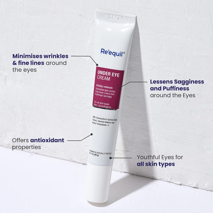 RE' EQUIL Under Eye Cream for Dark Circles, Wrinkles, Puffy Eyes, and for all skin types - 20g