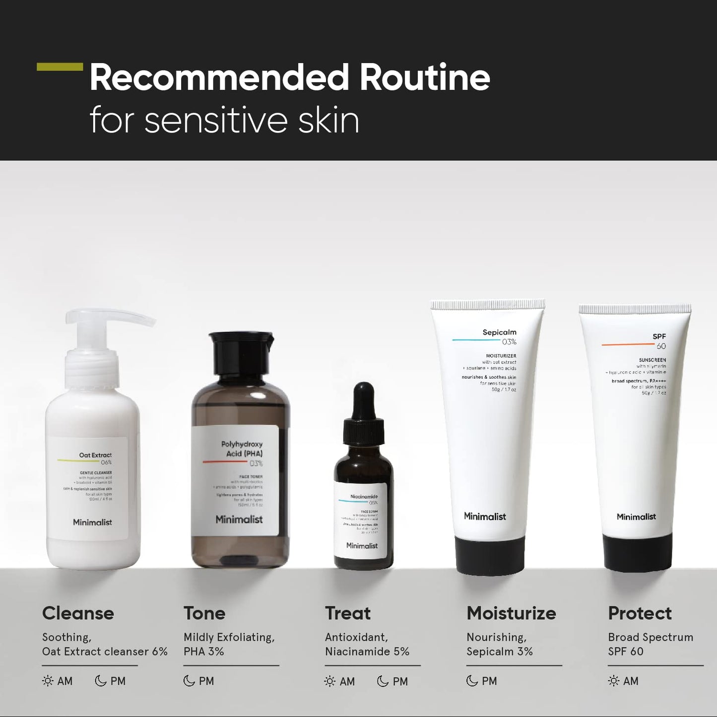 Minimalist Gentle Cleanser 6% Oat Extract For Sensitive Skin | Hydrating | Sulphate Free | Non-Drying | Non-Irritant | Gentle Face Wash With Hyaluronic Acid (120 ml)