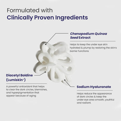 RE' EQUIL Under Eye Cream for Dark Circles, Wrinkles, Puffy Eyes, and for all skin types - 20g