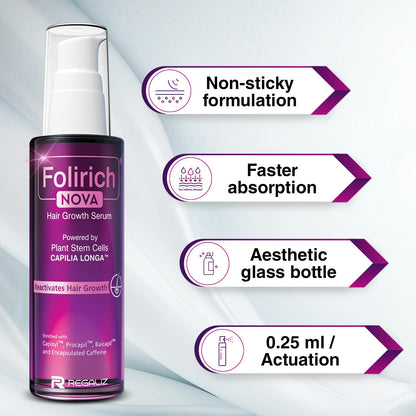 Regaliz Folirich Nova Hair Growth Serum 50 ml