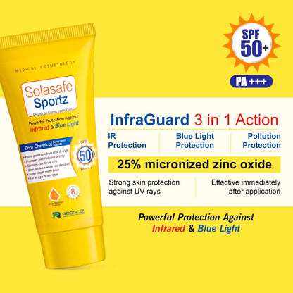 Regaliz Sunscreen For All Skin Type Sportz Physical (Zero Chemical) Sunscreen For Skin Type Gel: Advanced Spf 50+ Protection Against Uv, Blue Light And Pollution