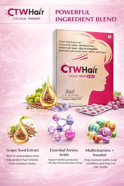 CTW Hair Cyclical Therapy Supplement Kit For Women