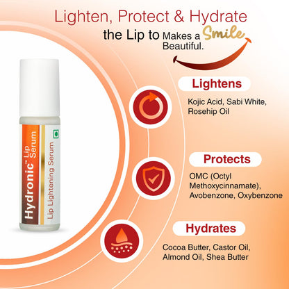 Hydronic Lip Serum - 4.5Ml