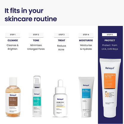 RE' EQUIL Oxybenzone and OMC Free Sunscreen For Oily, Sensitive & Acne Prone Skin, SPF 50 PA+++ - 50g