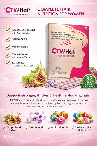 CTW Hair Cyclical Therapy Supplement Kit For Women