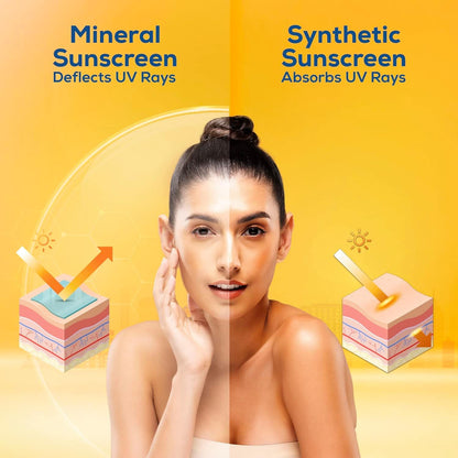 La Shield SPF 40 & PA+++ Mineral Based Sunscreen Gel | Suitable For All Skin Types, 50 Grams
