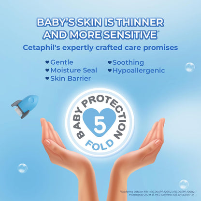 Cetaphil Baby Daily Lotion 400 ml