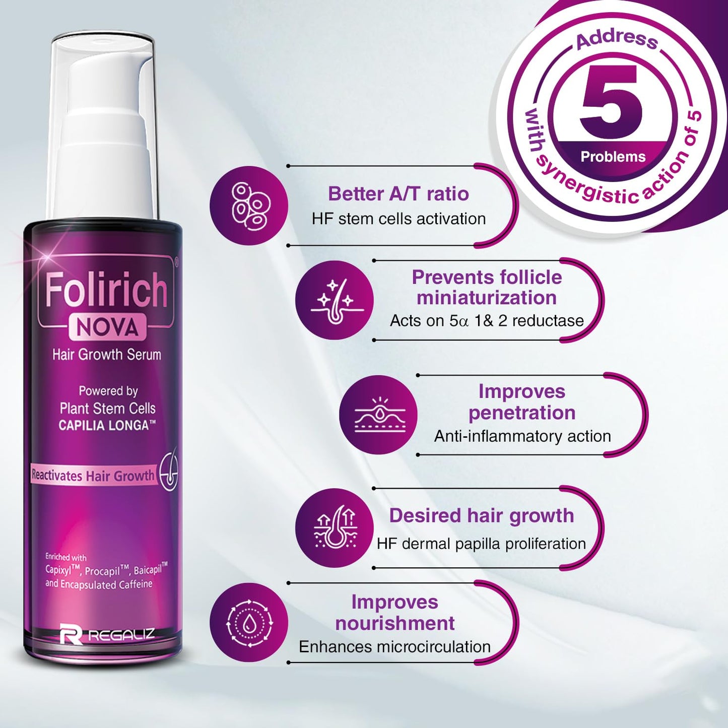 Regaliz Folirich Nova Hair Growth Serum 50 ml