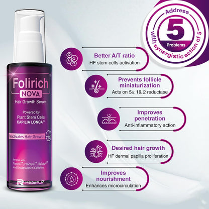 Regaliz Folirich Nova Hair Growth Serum 50 ml