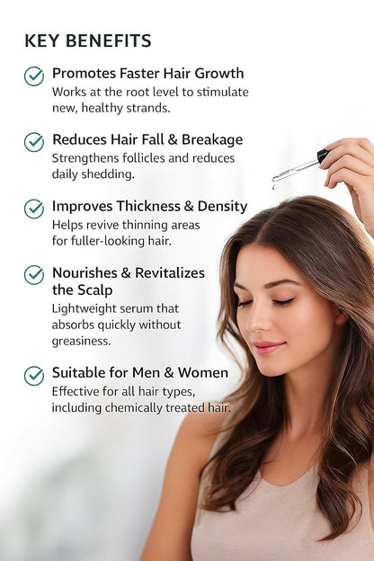 Tryses Pro hair serum 60ml