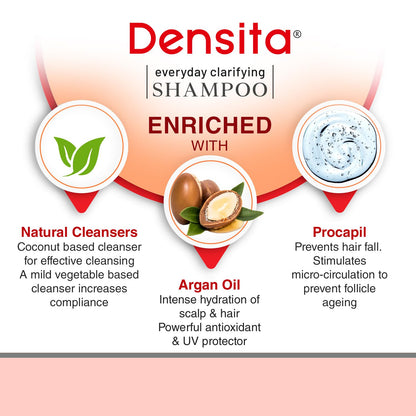 Regaliz Densita Everyday Clarifying Shampoo-125ml