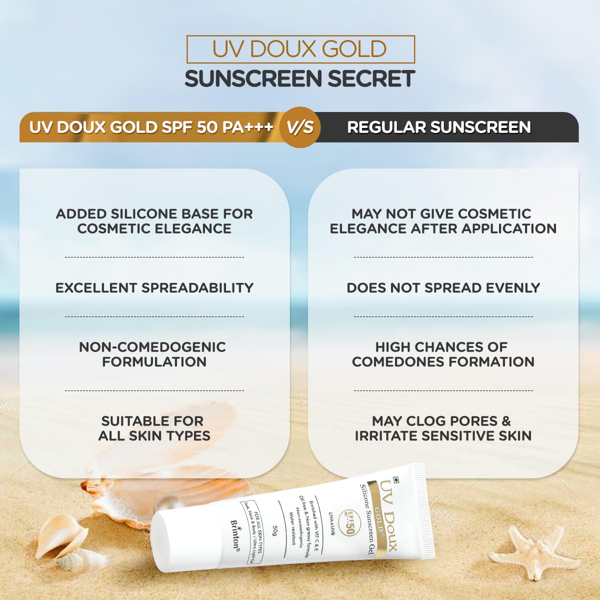 UV Doux gold silicone sunscreen gel 50g