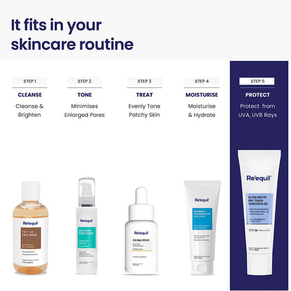 Re' Equil Ultra Matte Dry Touch Sunscreen Gel Spf 50 Pa++++, Water Resistant With Zinc Oxide And Titanium Dioxide 50G