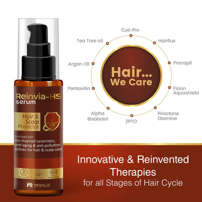 Reinvia-HS Hair & Scalp Protector Serum 50ml