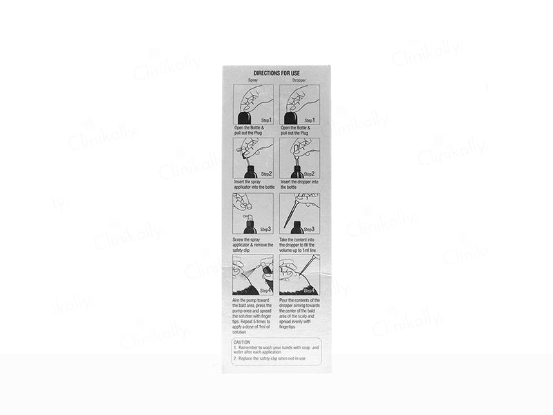 Aloatm 5% Hair Solution 60ml