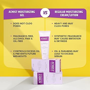 Acmist Moisturizing Gel Vs egular Moisturizing Cream
