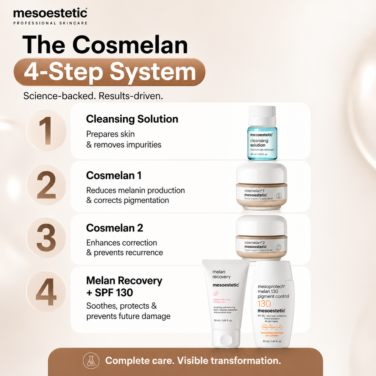 cosmelan pack