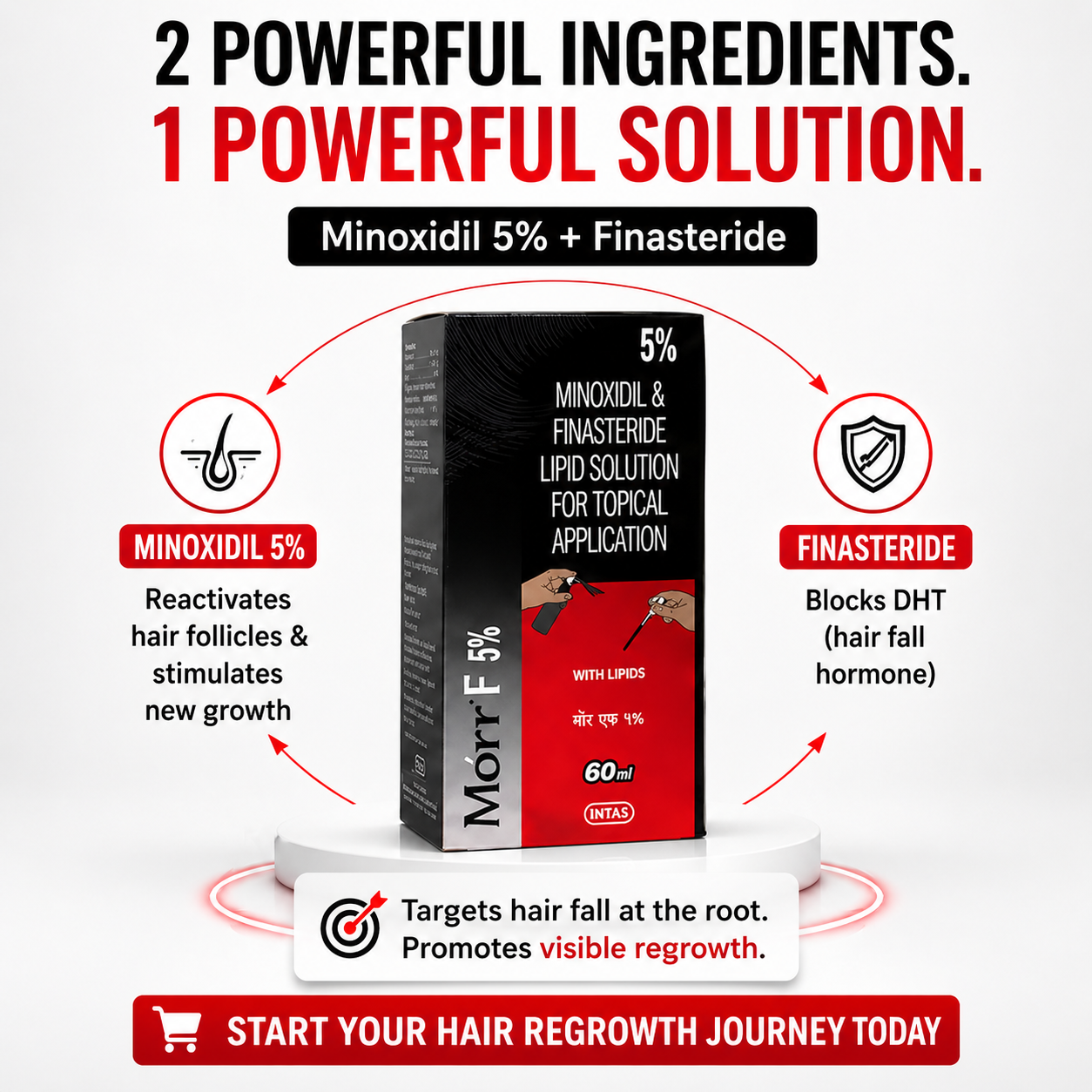 Morr F 5% hair  Solution